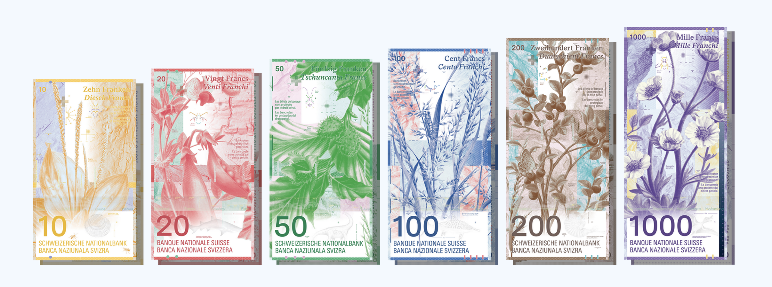 nouveaux billets Suisse